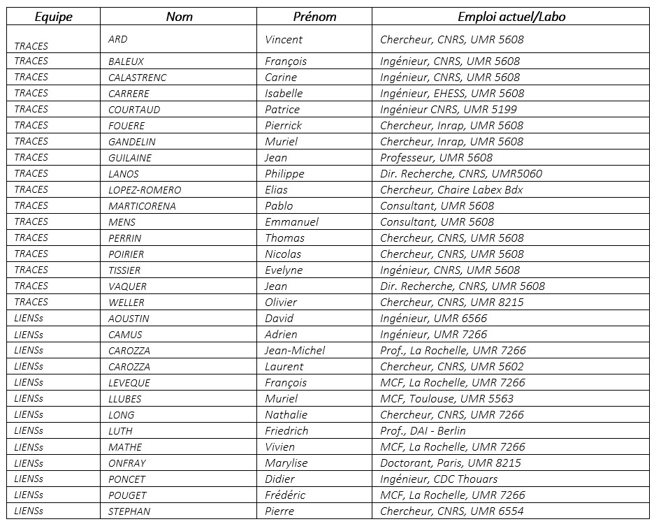 20250325_MONUMEN_participants